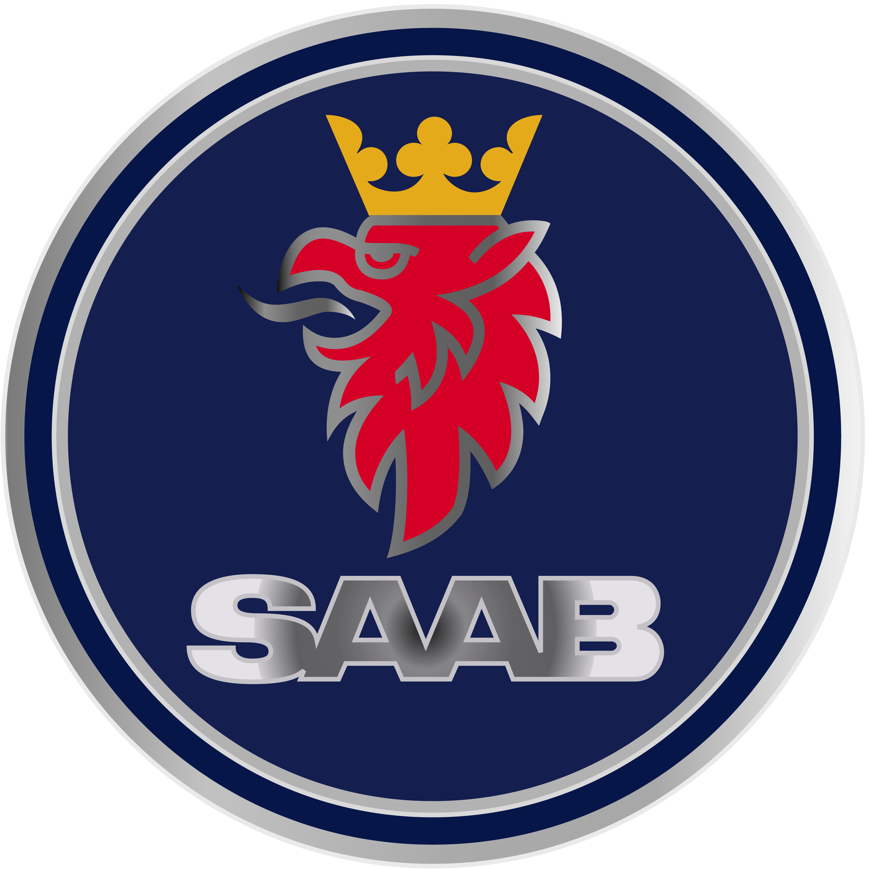 Saab Gearbox Prices